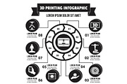 3D Printing infographic concept