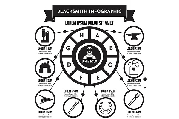 Blacksmith infographic concept