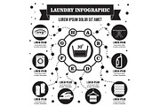 Laundry infographic concept