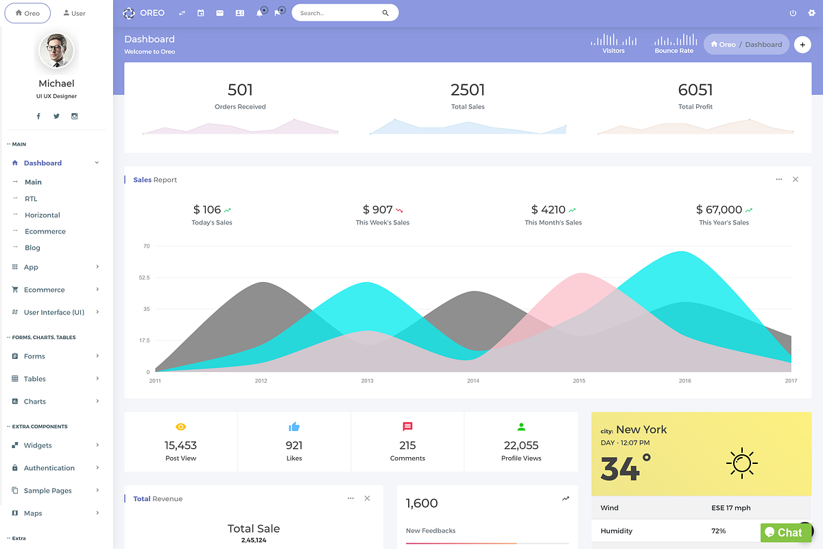 Oreo - Bootstrap 4 Admin template in Bootstrap Themes - product preview 8