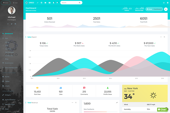 Oreo - Bootstrap 4 Admin template in Bootstrap Themes - product preview 2