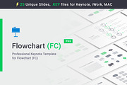 Flowchart Keynote Templates