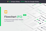 Flowchart Google Slides Templates