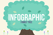 Infographic-Family Tree