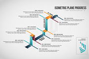 Isometric Plane Progress Infographic
