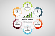 Six Process Circle Clips Infographic