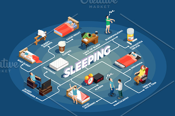 Sleep Time Isometric Set in Illustrations - product preview 2