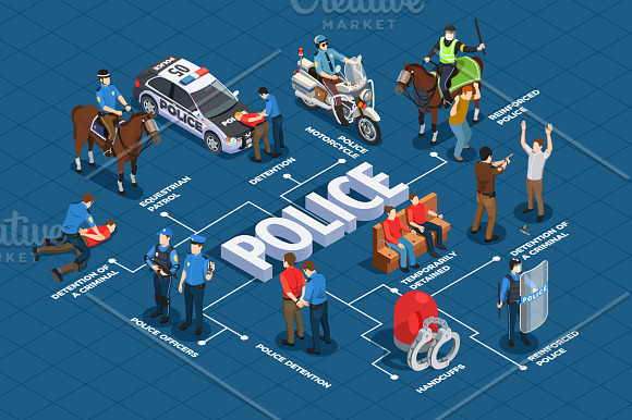 Police Isometric Set in Illustrations - product preview 2