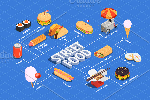 Street Food Isometric Set in Illustrations - product preview 2