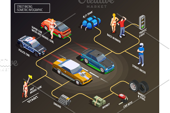 Street Racing Isometric Set in Illustrations - product preview 3