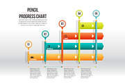 Pencil Progress Chart Infographic