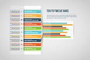 Ten to Twelve Bars Infographic