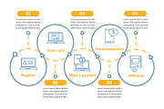 Payment system vector infographic