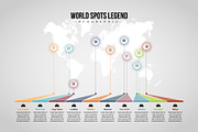 World Spots Legend Infographic