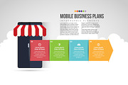 Mobile Business Plans Infographic