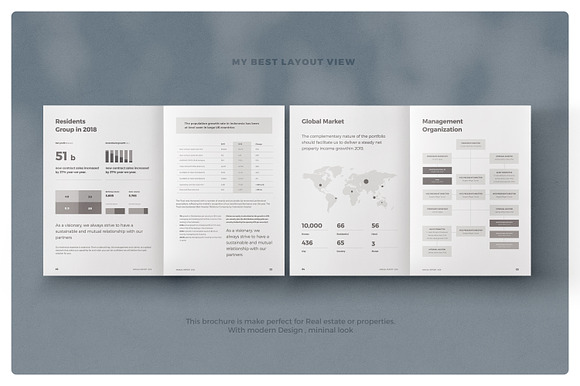 Real Estate Annual Report in Brochure Templates - product preview 3