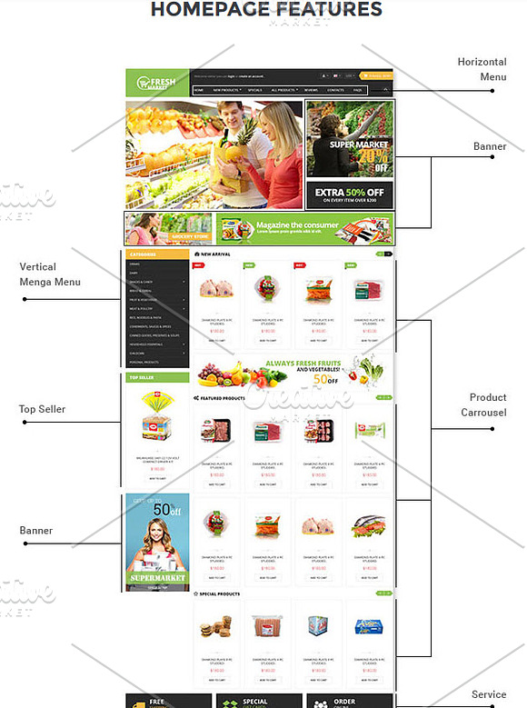 AP Fresh Market Shopify Theme in Website Templates - product preview 12