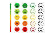 Ranking scale faces vector