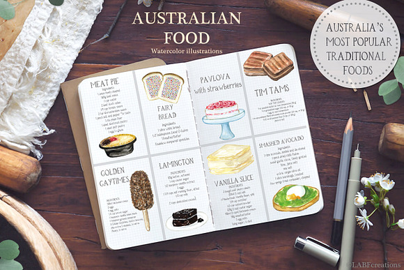 -25% off Australia. Map creator in Illustrations - product preview 4