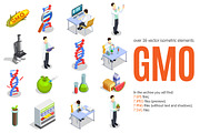GMO Isometric Set