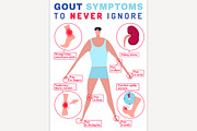 Gout arthritis infographic.