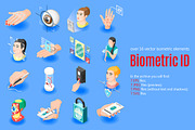 Biometric ID Isometric Set