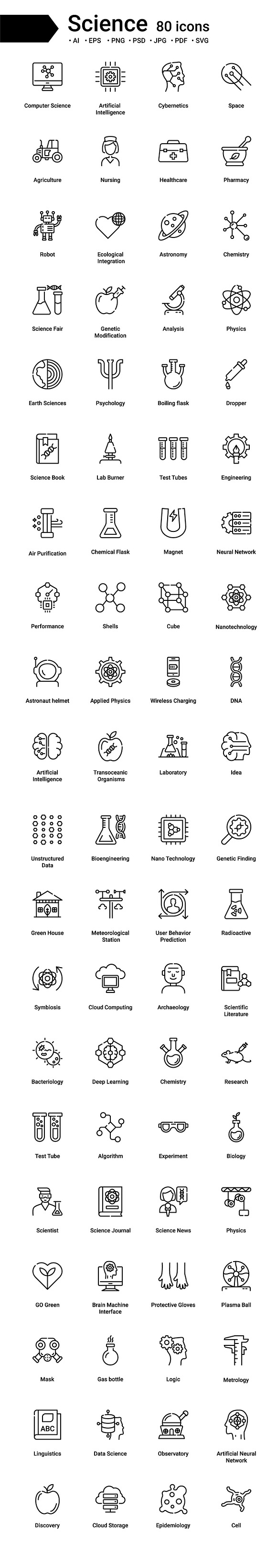 Science in Science Icons - product preview 8