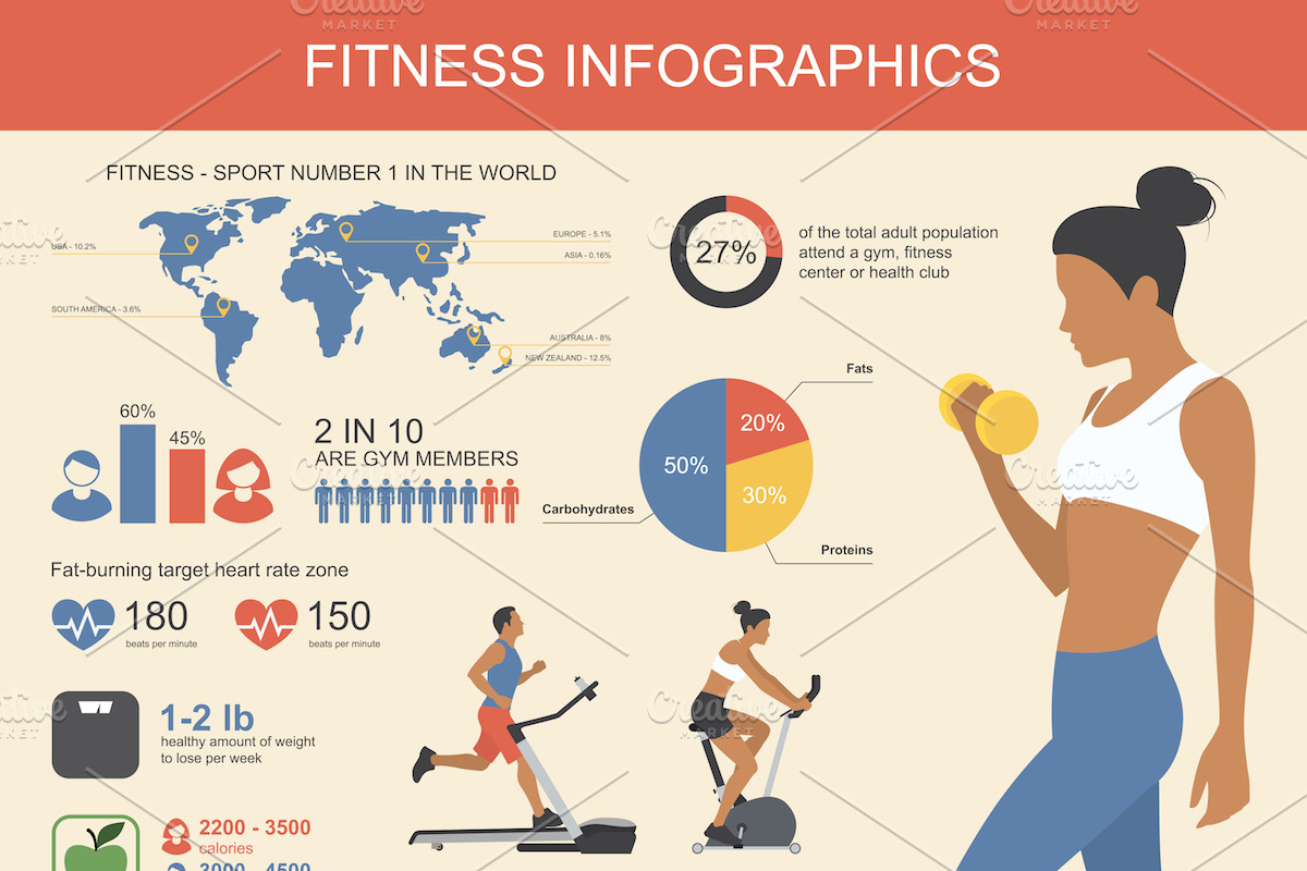 Fitness and sport infographic in Illustrations - product preview 8
