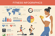 Fitness and sport infographic