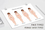 Illustrations of body and face types
