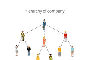 Hierarchy of company illustration