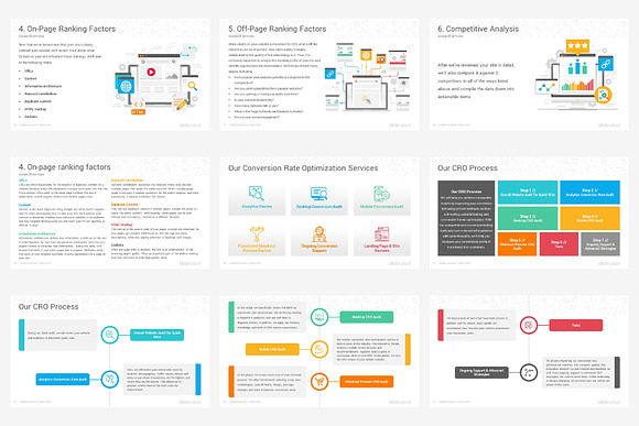 Top Digital Marketing Proposals PPT in PowerPoint Templates - product preview 11