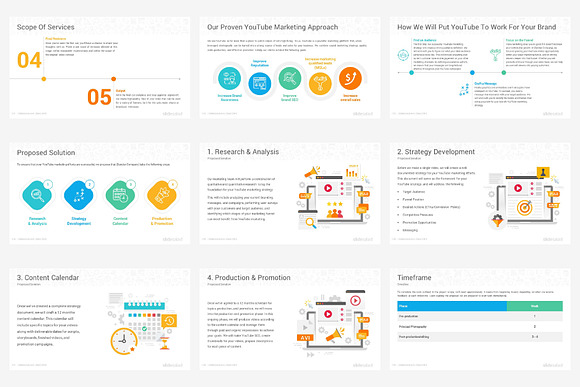 Top Digital Marketing Proposals PPT in PowerPoint Templates - product preview 16