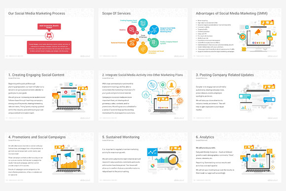 Top Digital Marketing Proposals PPT in PowerPoint Templates - product preview 19