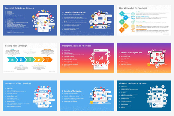 Top Digital Marketing Proposals PPT in PowerPoint Templates - product preview 20