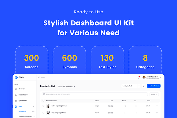 Square Dashboard UI Kit (NEW UPDATE) in UI Kits and Libraries - product preview 3