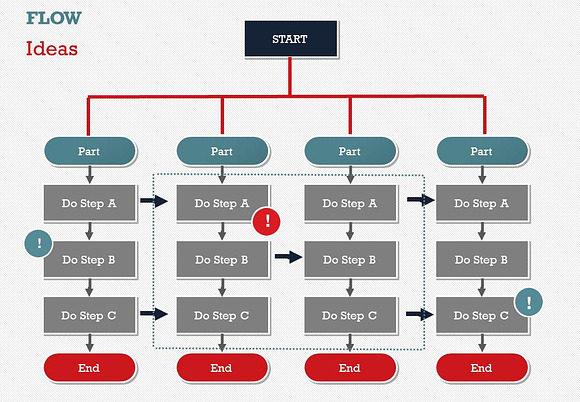 Flow Charts 1 PowerPoint Template in PowerPoint Templates - product preview 8