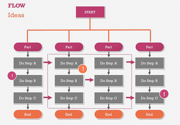 Flow Charts 1 PowerPoint Template in PowerPoint Templates - product preview 19