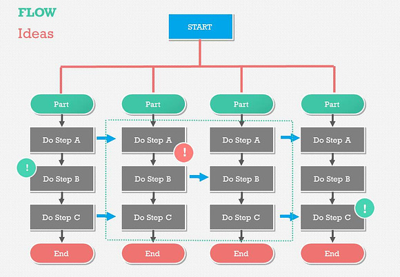 Flow Charts 1 PowerPoint Template in PowerPoint Templates - product preview 31