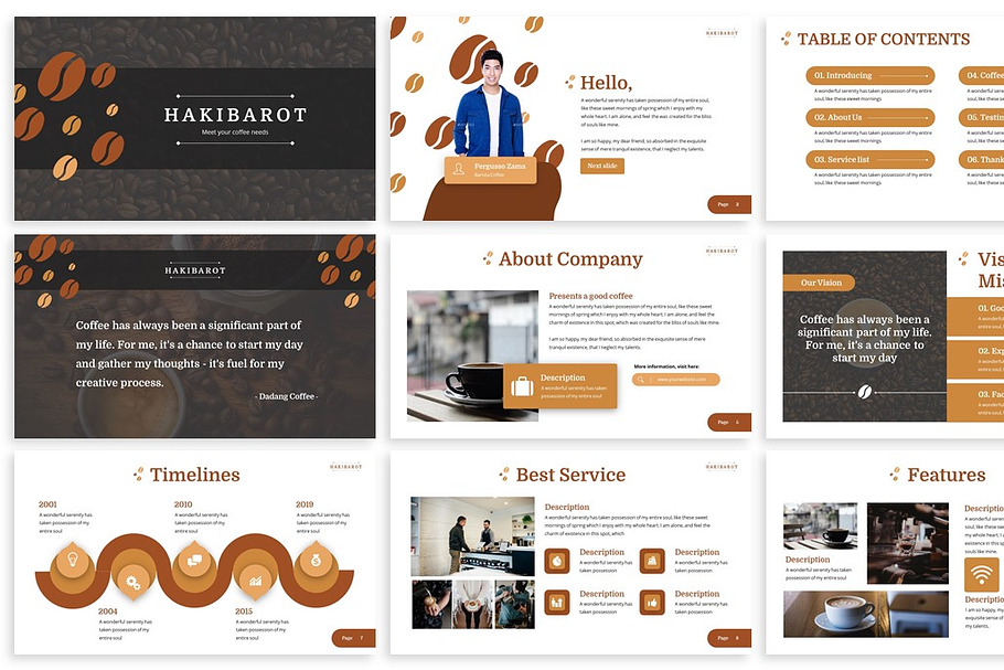 Hakibarot - Coffeeshop Powerpoint in PowerPoint Templates - product preview 8