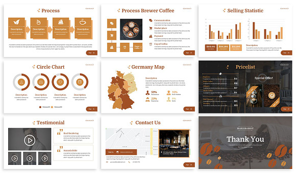 Hakibarot - Coffeeshop Powerpoint in PowerPoint Templates - product preview 2