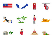 Malaysian culture symbols icons