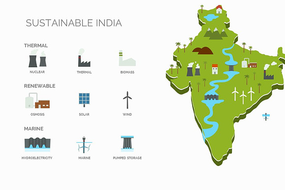 Sustainable India Keynote Template in Keynote Templates - product preview 1