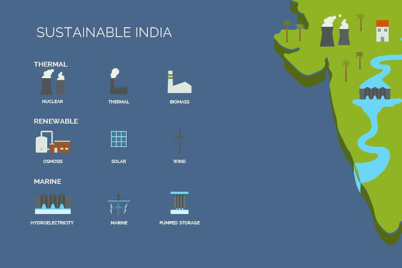 Sustainable India Keynote Template in Keynote Templates - product preview 2