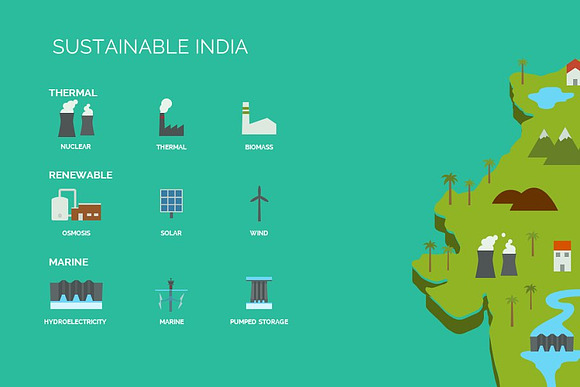Sustainable India Keynote Template in Keynote Templates - product preview 3