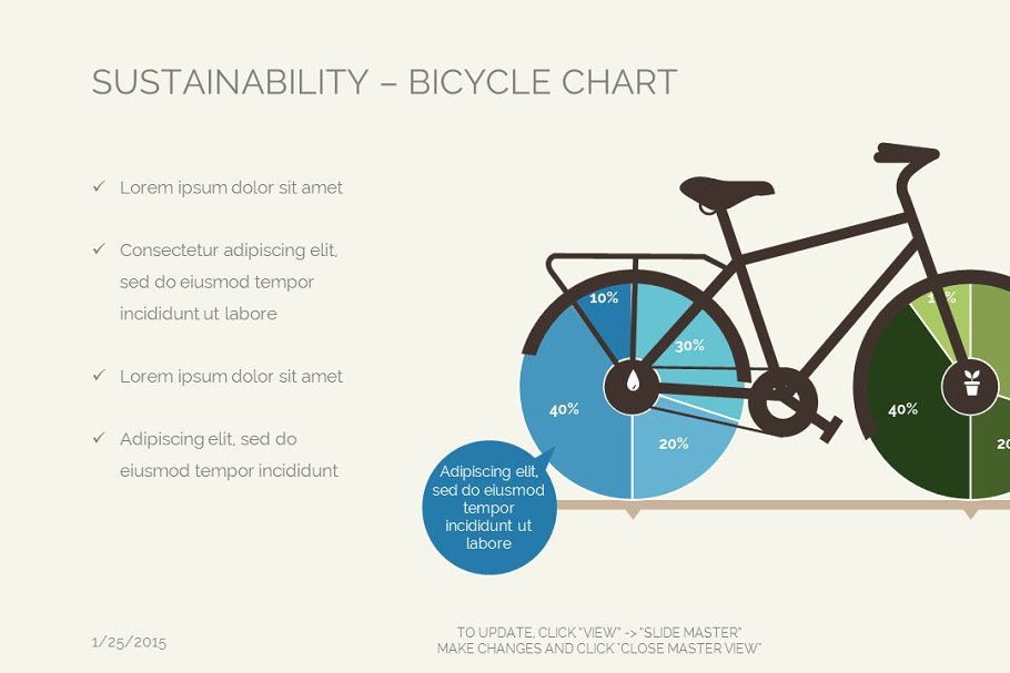 Sustainability Bicycle Chart Keynote