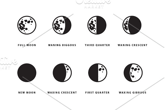 Moon Phases Icon Set in Graphics - product preview 2