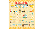Beekeeping infographics