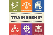 TRAINEESHIP Concept with icons and