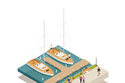 Isometric yachting composition